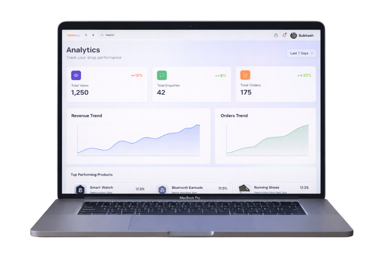VDOlocal Store Analytics Dashboard - Track your store performance